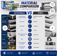 Máquina de sublimación rotativa digital de transferencia de calor de 180 cm (20/170) para prendas de vestir, textiles, telas, camisetas, banderas y alfombrillas de ratón