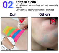 KHY 6 couleurs UV néon OEM, peinture corporelle pour enfants à base d'eau, maquillage pour la peau, peinture fluorescente pour le visage, kit de palette de peinture DIY qui brille dans le noir
