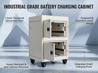 Armoire de stockage d'énergie compacte certifiée UL et écologique pour station d'alimentation portable à batterie au lithium