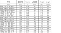 Bouteille de gaz composite ultra-légère 2L 3L 6.8L 9L 12L pour compresseur d'air, plongée sous-marine 300Bar 30Mpa