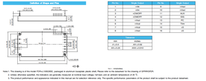 Module d'alimentation DC-DC à isolation série Full Brick personnalisé NIK, fabriqué en Chine pour la gestion de l'énergie - Product Image 5
