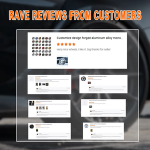 ล้อแม็กซ์ JZR 5x112 5x120 มม. 17 18 19 20 21 22 นิ้ว สำหรับรถยนต์ E65 E66 E67 E68 <span class=keywords><strong>F01</strong></span> F02 F03 F04 ล้อแม็กซ์สำหรับรถยนต์นั่งส่วนบุคคล - Product Image 6