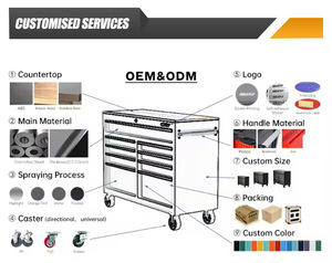 Carrello Portautensili Cassettiera per Attrezzi con Ruote Bloccabili da Officina e Garage, Armadietto Metallico per Stoccaggio Utensili con Maniglia e Piano di Lavoro in Legno - Product Image 2