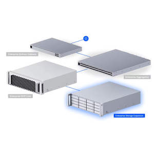 UACC-ESE-16 Gabinete de expansión de almacenamiento de 16 bahías para ENAS/ENVR-Core, expansión de 16 bahías W1174 - Product Image 3