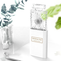 Nouvelles Idées de Produits 2026 : Promotion de Coffrets Parfum Portables de Luxe Uniques et Mignons pour Hommes et Femmes, avec Mini Ventilateur Portable – Cadeaux d'Entreprise