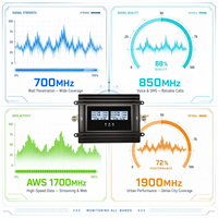 Amplificador de Señal de Teléfono Celular de Ocho Bandas EasyBoost B2 B4 B5 B12 B13 B17 B25 B66 Compatible con Redes 3G 4G 5G GSM, 75dB de Alta Ganancia, FCC
