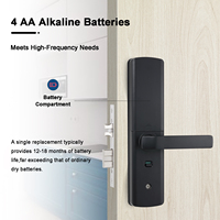 Cerradura Inteligente para Puerta con Huella Dactilar, Código, Contraseña, Tarjeta y WiFi/ Desbloqueo para Puertas de Acero - Seguridad de Grado C Tuya Smart Hotel