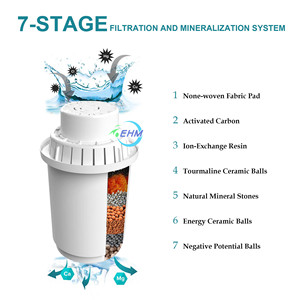 Filtres à eau de remplacement EHM-WP3 EHM-WP5 <span class=keywords><strong>pour</strong></span> pichets et distributeurs. Système de filtration avancé <span class=keywords><strong>pour</strong></span> 0 TDS - Product Image 3