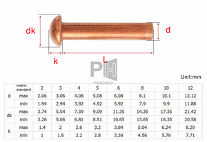 Rivet en cuivre violet à tête demi-ronde GB867-86, rivet en cuivre massif, rivet demi-ronde, clou rond M2-M8 - Product Image 3