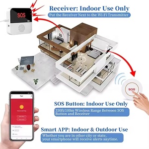Tuya nhà thông minh người chăm sóc máy nhắn tin cho người già DC5V USB có thể thu phí SOS rơi cảnh báo cuộc gọi khẩn cấp nút hoảng loạn 433Mhz ABS <span class=keywords><strong>wifi</strong></span> ip - Product Image 4