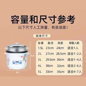 Pnnoqsk <b>Electric</b> Rice Cooker 26cm-30cm Non-Stick Inner Pot Top Steaming Bottom Cooking For 1-4 People Household Use - Product Image 3