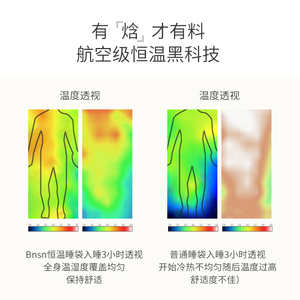 Couverture portable girafe pour enfants avec manches sac de couchage anticoup de pied doux pour garçons et filles la nuit - Product Image 3