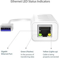 Hub USB multiport SYONG avec coque en plastique 4 en 1 avec adaptateur réseau RJ45 1000 Mbps compatible et prise en charge USB3.0 pour PC