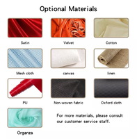 Bolsas de Almacenamiento Personalizadas de Tela de Algodón, Bolsa con Cordón para Herramientas, Bolsa Táctica EDC para Piezas Pequeñas, Bolsa Organizadora