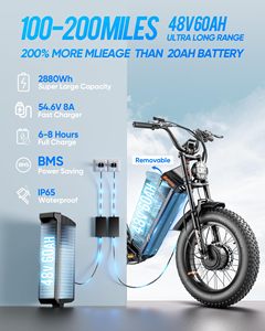 Eahora Juliet 3 1000W Double Moteur 48V 60Ah Grande Capacité Acier pour Trajets Urbains et Livraisons Vélo Électrique Tout-Terrain - Product Image 3