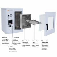 Horno de Secado al Vacío Termostático Electrotermal de Acero Inoxidable para Hospitales, Venta al Por Mayor del Fabricante