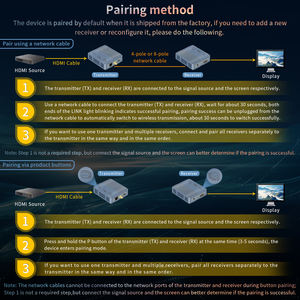 Беспроводной передатчик Tonli 4K30Hz, 150м/250м, поддержка 1TX 4RX, для беспроводной видеотрансляции, активного отдыха, камеры, ноутбука, пластик - Product Image 4
