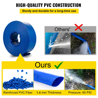 Tuyau plat en PVC de 50 mm (2 pouces), rouleau de 50 m, tuyau de refoulement flexible pour piscine, drainage, pompage d'eau, systèmes d'irrigation