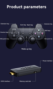 สติ๊กเล่นเกมมินิเรโทร4K HD คอนโซลเล่นเกมต่อวิดีโอเกมไร้สาย2.4G คอนโซลรองรับปลั๊กแบบยุโรป/สหรัฐสำหรับเป็นของขวัญ - Product Image 5