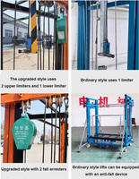 YF 10 mètres échafaudage 3M échafaudage 12V ascenseurs mobile échelle manuelle 6M 8 mètres électrique Eleador Machine levage mobile
