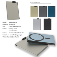 Hochwertige schützende Reißverschluss-Leder-Smartphone-Hülle Magnetische Absaugung RFID-Aluminium-Karten halter Hohe Verwendung für Kreditkarten