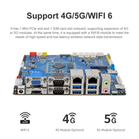 Rockchip RK3568 Dual 2,5G + Gigabit Ethernet 2/4GB RAM Soporte U-Boot Linux Ubuntu Soporte 4G LTE Mini PCIE POE Powered