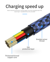 Kyere Mini tipo C A Adaptador de iluminación Cable Adaptador convertidor tipo C