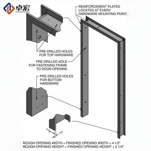 厂家直销钢制防盗门 高品质耐用户外/商业用密封钢门 - Product Image 3