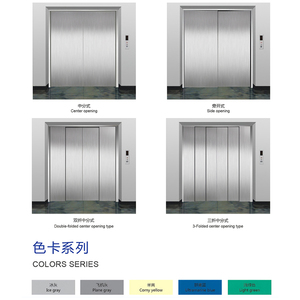 Pemasok Pabrik 2000Kg/3000Kg <span class=keywords><strong>Platform</strong></span> Pengangkat Kargo Montacargas Ascensor/Harga <span class=keywords><strong>Lift</strong></span> Kargo Kargo Industri - Product Image 3
