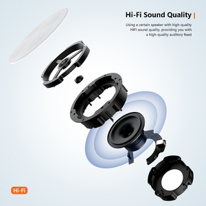 Wireless Ceiling Speaker WiFi2.4G&5G BT5.4 <b>USB</b> Multi-room Playback Home Audio System Active Speakers CS-2, CS-2 Wireless Home Th - Product Image 3