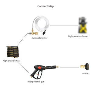 Kit de Inyector de Químicos para Lavadora a Presión <span class=keywords><strong>Amazon</strong></span>, Conexión Rápida de 3/8, Boquilla Ajustable para Espuma de Jabón, 4000 PSI - Product Image 4