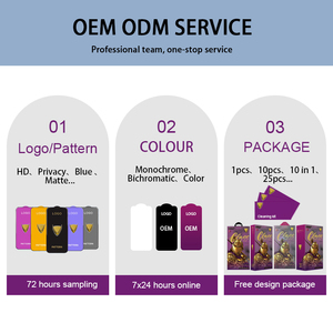 Bộ dán kính cường lực chống nhìn trộm 9H tự động, không bụ<span class=keywords><strong>i</strong></span>, dễ lắp đặt Magic John dành cho <span class=keywords><strong>iPhone</strong></span> 15 16 17 Pro Max Plus XR - Product Image 4