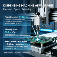 Robot de distribution automatique de bureau à 3 axes avec composants de moteur pour applications d'automatisation de collage