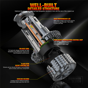 2 uds 36W V20 bombillas de faros LED todos los coches de alta potencia tricolor 6000K/6500K 12V/24V CSP/Cob/H7 Chip LED nueva iluminación de condición - Product Image 2