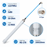 Antenne RF externe en fibre de verre avec connecteur de type N et câble RG178, boîtier 200 x 20 mm, 50 ohms, gain 5 dBi