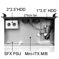 1.5U châssis Rackable ultra compact taille soutien mini-itx M/B EKI-N1525