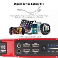 Compresseur d'air numérique portable 150 psi pour voitures, vélos et motos avec démarreur de secours, batterie externe et lampe torche LED