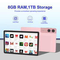 C Idea Factory Tableta Android 15 DE 10,95 pulgadas para adultos Quad Core MTK 8GB ROM 1TB RAM 10000mAh Pantalla táctil Modelo DE Pestaña para juegos