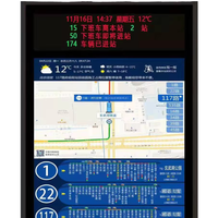 Accessoires d'autobus Premium Bus Destination Sign pour une expérience passager améliorée