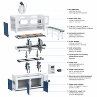 Ligne de production de cartons ondulés, machine de fabrication de boîtes en carton, machine d'impression et de collage avec rainureuse pour usine d'emballage