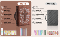 Funda para Biblia para Mujer, Bolsa de Biblia de Cuero PU con Pestañas, Marcadores, Bolígrafos, Estuche de Transporte para Libros con Asa Grande, Regalos Cristianos