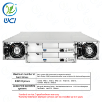 Infortrend Eonstor GS 4000U GS 4024U Server penyimpanan Cloud pribadi 2U 24-Bay SSD M2 Object SAN NAS dengan antarmuka USB