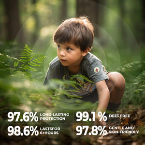 Lot de 12 patchs anti-moustiques spécialisés à l'huile essentielle, adaptés aux enfants, pour usage extérieur - Product Image 3