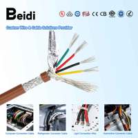 Cable Aislado Trenzado BEIDI Awm 2464 80C 300V 28AWG 26AWG 22AWG 18AWG con Aislamiento de PVC UL2464 para Calefacción Qianli