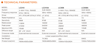 Sistema de Sonido Line Array Activo LC310A, el Más Vendido, con 2 Subwoofers de 18 Pulgadas, Gran Potencia