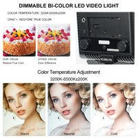 Vloglite 20W Studio Photo LED panneau vidéo lumière de diffusion en direct en couleur panneau de lumière Film éclairage pour la prise de vue