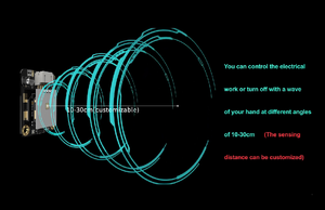 2022เซนเซอร์ตรวจจับคลื่น PD-V18-M1มิลลิเมตร, โมดูลควบคุมการเคลื่อนไหวดีไซน์ใหม่สำหรับการตรวจจับคลื่นระยะใกล้ - Product Image 5