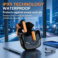 Écouteurs intra-auriculaires sans fil TWS Brightblue Factory S45 à faible latence, suppression active du bruit (ANC), modèle privé transfrontalier, IPX5 RGB