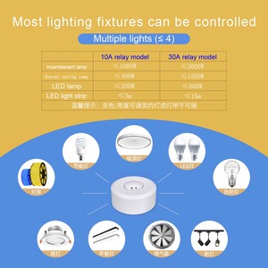 Wifi PIR Cảm Biến Chuyển Động Cơ Thể Con Người Hồng Ngoại An Ninh Hệ Thống Báo Động Detector Nhà Thông Minh Wifi Không Dây Tự Động Hóa Nhà Ánh Sáng - Product Image 5