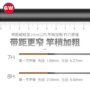 คันเบ็ดตกปลา Guangwei Guangmei ขนาด 4 เมตร 7H 8H แอคชั่นแข็งพิเศษ คันเบ็ดตกปลาแบบ Black Pit Fly Rod คันเบ็ดไต้หวัน - Product Image 3